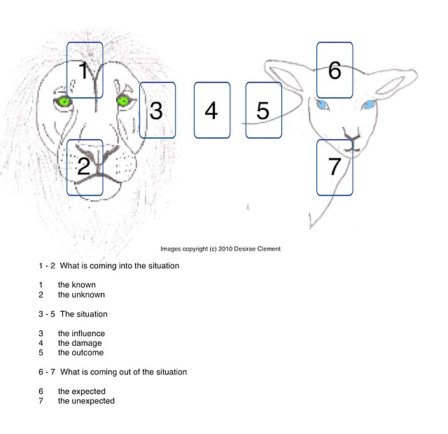 LionLambSpreadr1